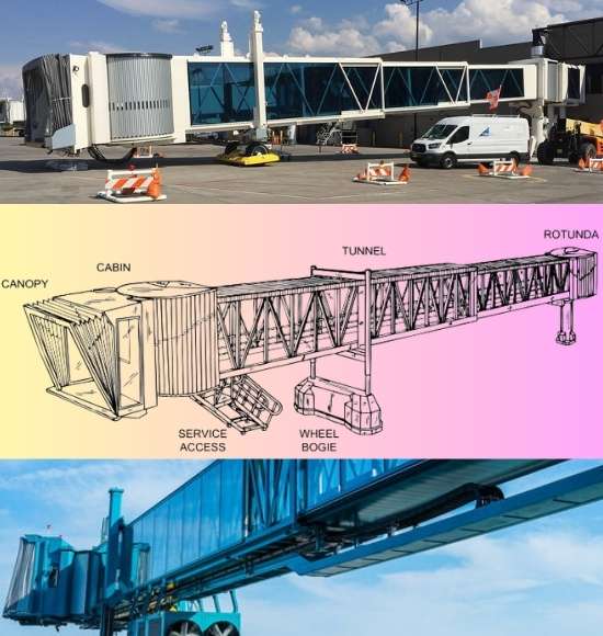 Passenger Boarding Bridge Supplier in Bangladesh